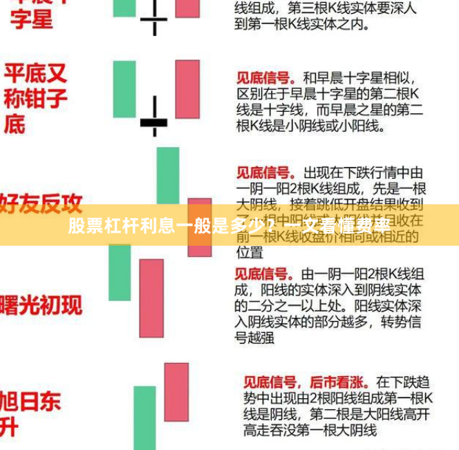 股票杠杆利息一般是多少？一文看懂费率
